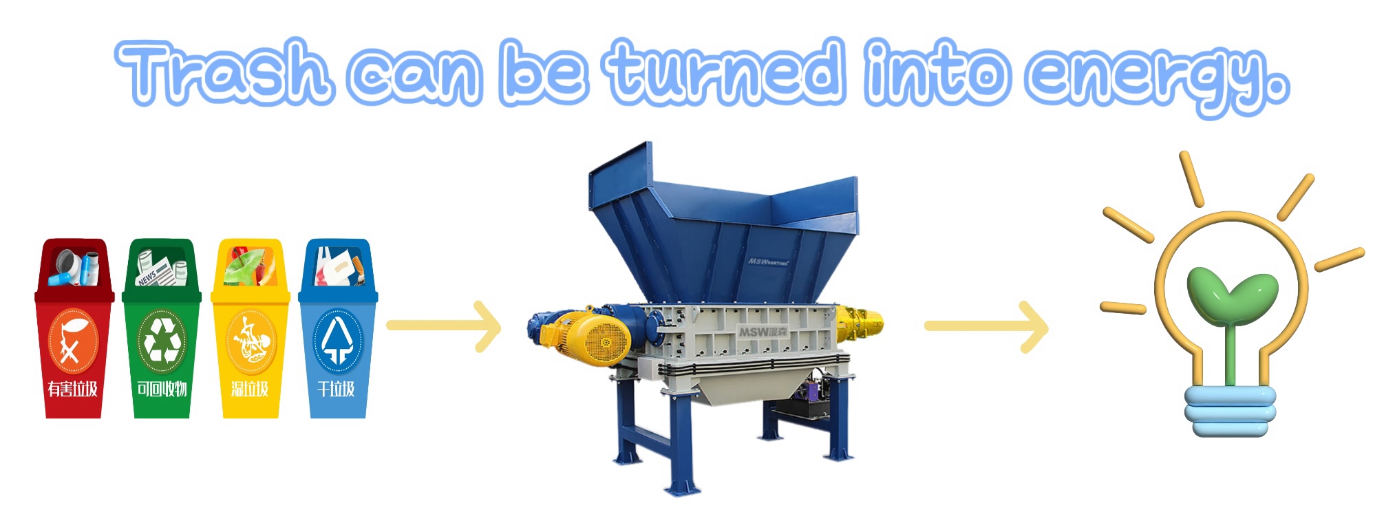 Heavy-Duty Shredder: Revolutionizing Bulk Waste Reduction in Manufacturing